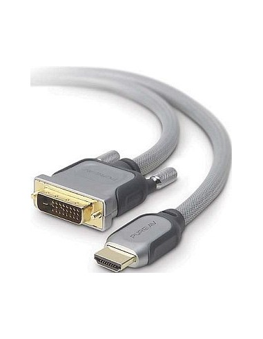 UNITEK Y-C137M HDMI cable 1.5 m HDMI Type A (Standard) Black