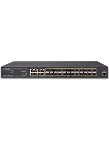 PLANET GS-5220-16S8CR network switch Managed L2+ Gigabit Ethernet (10/100/1000) 1U Blue