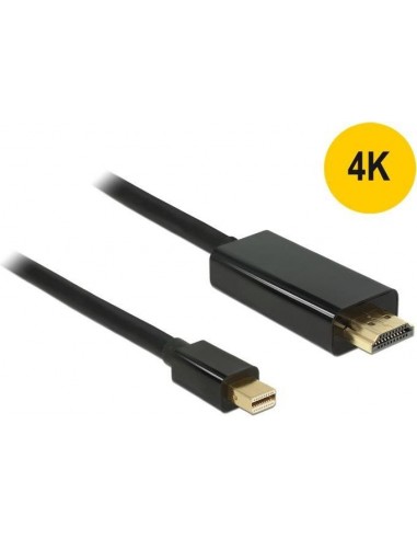 DeLOCK Adapter miniDP male HDMI-A male (83698)