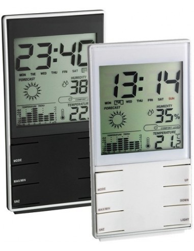 TFA 35.1102.01 Weather Station